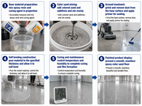Revêtement de sol en sable coloré époxy, finition sans joint résistante à la corrosion pour sols en béton très résistants