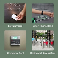 13.56MHz NFC 智能卡，带蓝牙 IC/ID 读卡器 125K/250K