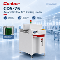 Conveyor à bande pour machine de placement de composants SMT haute précision Conber (empileur/déempileur/chargeur/déchargeur de PCB)