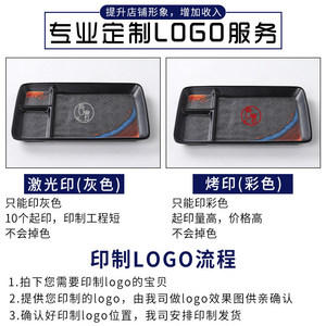 Creative <b>melamine</b> snack <b>plates</b> with sauce dishes; commercial restaurant dumpling <b>plates</b>; hotel tableware; fries <b>plates</b>; cold - Product Image 5