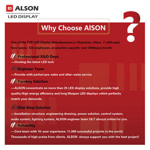 ALSON <strong>LED</strong> Video Wall Displays <strong>LED</strong> Electronic Large Display Screen Indoor High Brightness Supermarket Outdoor <strong>Led</strong> Billboard - Product Image 6