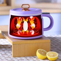 Home Petit mini cuiseur à riz électrique 2L avec réservation intelligente Source multifonction pour usage domestique disponible en gros