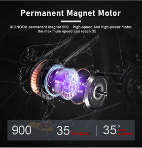 Bicicleta Eléctrica Plegable de Montaña Samebike LO26-II, Alta Velocidad, Batería de Litio de 48V, 21 Velocidades, Cuadro de Aleación de Aluminio, Alcance de Más de 60 km - Product Image 5