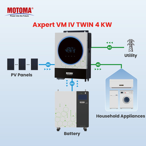 24V PV MPPT năng lượng mặt trời biến tần 4000W Off Grid DC AC phí chuyển đổi 24V 230V 220V 240V cho nhà cư trú Hệ thống lưu trữ điện - Product Image 4