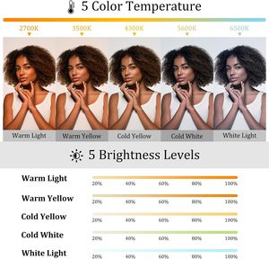 Mini lampe de poche magnétique à absorption pour téléphone, idéale pour les vidéoconférences, les selfies et le maquillage en direct - Product Image 4