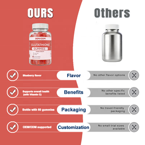 แอล-กลูตาไธโอน กัมมี่ รสสตรอว์เบอร์รี 60 เม็ด ไม่ใช้วัตถุดิบดัดแปลงพันธุกรรม สำหรับผู้ใหญ่ อาหารเสริมเพื่อสุขภาพ สำหรับคนทานมังสวิรัติ |   ผู้ผลิต OEM/ODM รับผลิตสินค้าภายใต้แบรนด์ของลูกค้า จำหน่ายสินค้าจำนวนมาก - Product Image 5