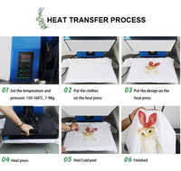 Film de transfert thermique plastisol personnalisé à repasser, impression DTF pour vêtements et t-shirts avec motifs de dessins animés prêts à l'emploi