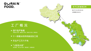 ОЕМ/ОДМ: 3 кг консервированного зеленого горошка в банках, овощное пюре, закуска, начинка для пирогов и хлеба - Product Image 3