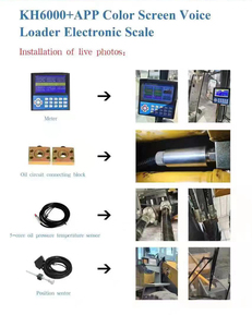 Hệ Thống Cân Thủy Lực Cho Máy Xúc Đầu Trước Cân Bánh Xe Tải Trên Bảng - Product Image 5