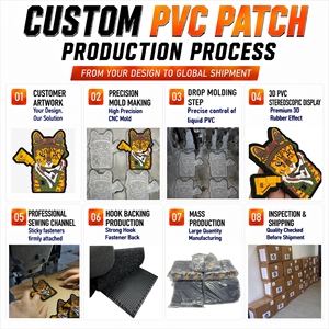 Prêts à être expédiés : Patchs de moral en PVC 3D en caoutchouc <span class=keywords><strong>Call</strong></span> <span class=keywords><strong>of</strong></span> <span class=keywords><strong>Duty</strong></span> <span class=keywords><strong>Black</strong></span> Man pour gilets tactiques, vestes, casques, sacs de sport - Product Image 6