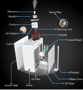 Newest HVAC Wall-Mounted WiFi for Bluetooth 150ml Eco-Friendly Waterless Scent <strong>Diffuser</strong> Remote Control <strong>Humidifier</strong> Air Purifier - Product Image 4