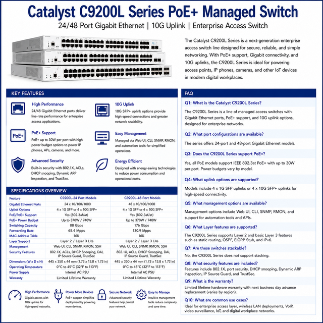 Cis Co Catalyst C9200L Series PoE+ Managed Switch 24/48 Port Gigabit Ethernet 10G Uplink Enterprise Access Switch