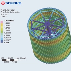 Công suất cao năng lượng-hiệu quả iqf đóng băng máy vuông xoắn ốc tủ đông với các thành phần cốt lõi hộp số và bơm - Product Image 3