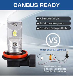 <span class=keywords><strong>Ampoule</strong></span> de phare antibrouillard LED H1 H4 H3 H8 H11 9005 9006 1100LM 12Smd LED Phare antibrouillard/phare de conduite - Product Image 4