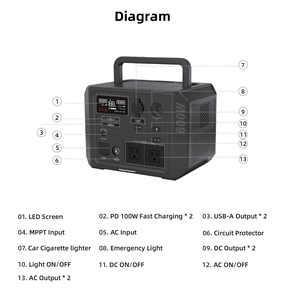 Generador Portátil de 600W/1200W con Batería de Litio, Onda Sinusoidal Pura, Capacidad de 403.4Wh/537.6Wh, Carga Rápida - Product Image 4