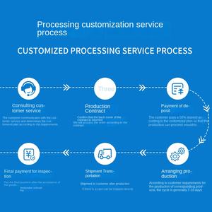 Plaque de Grillage en Fibre de Bois Écologique Mur de Fond en PVC 160 Plaque de Grillage Concave-Convexe Décorative en PVC à Quatre Fentes - Product Image 4