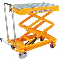150Kg Hydraulische Tafel Lift Schaarheftafel
