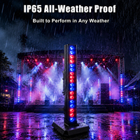 Proyector LED de Pared 18x20W RGBW 4en1 DMX512 RDM IP65 Impermeable, Alto CRI 90, para Bodas, Eventos, Exteriores, Alquiler, Conciertos, Escenarios, Directo de Fábrica