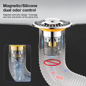 עיצוב מודרני, הליבה ניקוז אוניברסלי נגד ריח ו דוחה חרקים כיסוי צינור ביוב - Product Image 4