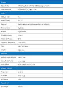 กล้องส่องกลางคืน Sytong M5-650L ระบบถ่ายภาพความร้อน ความละเอียด 640x512 เลนส์ 50 มม. ระยะใช้งานจริง 2500 ม. กำลังขยาย 8 เท่า - Product Image 6