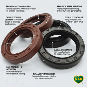 Anillos de Sellado Rotatorios de Perfil <span class=keywords><strong>TC</strong></span> SC de la Marca <span class=keywords><strong>NAK</strong></span> con Resorte de Retención, Doble Labio, Sello de Aceite de Goma NBR FKM para Bombas de Caja de Cambios y Motores - Product Image 2