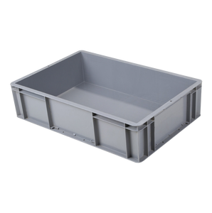 אחסון לוגיסטיקה תיבת פלסטיק ארגזים מיכל מחסן זול מחיר זול תעשייתי eu פלסטיק עבור מזרן דגים פלסטיק - Product Image 5