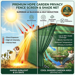 <span class=keywords><strong>Malla</strong></span> de Privacidad para Jardín de HDPE |   <span class=keywords><strong>Malla</strong></span> de Privacidad Transpirable con Bloqueo UV del 95% para Balcón y Jardín |   Resistente al Calor - Product Image 4