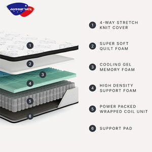 Colchón Ortopédico para Dormitorio, Tamaño <span class=keywords><strong>Queen</strong></span>, Hecho en China, Pedidos en Línea, Colchón Plegable de Látex Natural con Resortes Ensacados y Espuma Viscoelástica - Product Image 2