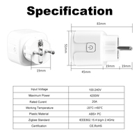 Prise intelligente Tuya Zigbee EU 16A 3800W avec surveillance de la consommation, contrôle à distance par application pour Android/iOS – Vente Flash