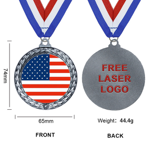 Medallas Personalizables de Aleación de Zinc con Logotipo Personalizado para Marcas Globales, Fabricadas por OEM Profesional - Product Image 2