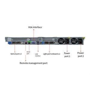 เซิร์ฟเวอร์ขายดี รุ่น 1288H พร้อมโปรเซสเซอร์ Xeon แบบแร็ค มีสินค้าพร้อมส่ง - Product Image 6