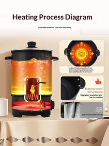 Máquina Profesional de Acero Inoxidable de 6L para Hacer Velas, Calentador de <span class=keywords><strong>Cera</strong></span>, Depilación Corporal, Fundidor de <span class=keywords><strong>Cera</strong></span> de Parafina - Product Image 3