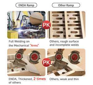 <span class=keywords><strong>Rampe</strong></span> <span class=keywords><strong>de</strong></span> chargement pliante en aluminium pour tondeuse à gazon, ATV, UTV, camion, remorque, 1500 lb - Product Image 2