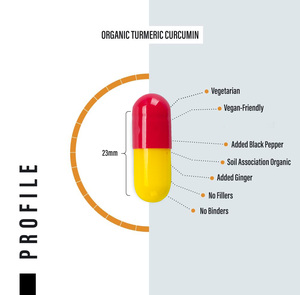 Fabricante Mayorista de Suplementos de Cúrcuma y Curcumina para la Salud de las Articulaciones, Apoyo Inmunológico y Cardíaco, 120 Cápsulas de Cúrcuma y Curcumina - Product Image 4