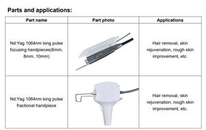 OEM ODM laser fractionné serrage vaginal élimination des cicatrices élimination des vergetures 2940nm 1064nm machine laser erbium - Product Image 5