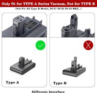 Adaptateur MIL31A pour couvent de batterie Li-ION M18 18V Mil waukee pour aspirateur sans fil à main Dyson Type-A DC31 DC34 DC35 DC45