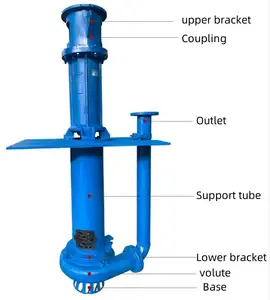 Neuzugang ZJL Serie vertikale Schleppsalon-Slurry-Pumpe tauchfähige unterwasser-Slurry-Pumpe