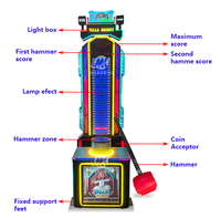 MAKER Hercules Amusement Hammer Hit Game Machine d'essai de force Arcade Sport Game Metal Coin Operated Hammer Game Machine