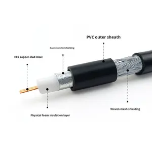 Оптовый коаксиальный кабель HD RG6 с 1 жилой, для видеосигнала, домашнего цифрового спутникового ТВ, защищенный, для кабельного телевидения - Product Image 2