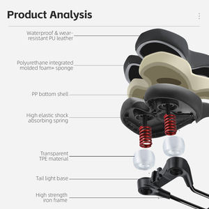 WEST BIKING Sillín de bicicleta MTB Cojín de asiento transpirable hueco Superficie de cuero PU ensanchada Absorción de impacto Sillín de bicicleta - Product Image 2