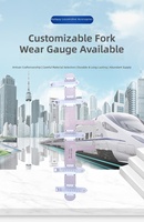 Nouvelle règle de mesure d'usure de rail à affichage numérique à fixation magnétique de haute précision pour commutateurs ferroviaires, fabriquée en Chine