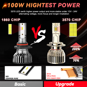 Redsea Haute puissance R5 100 Watt Lumière LED Voiture H4 <span class=keywords><strong>H7</strong></span> 12V Phares LED Ampoule H1 Phare LED 9005 9006 - Product Image 3