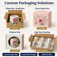 Mug Terlaris Motif Bunga Cantik Mug Keramik Kreatif Mug Kopi Keramik Tahan Suhu Tinggi dan Tahan Lama