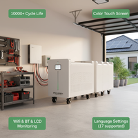 Système de stockage d'énergie solaire Basengreen haute capacité 48V 628Ah 32kWh LiFePO4 pour solutions énergétiques hors réseau pour les maisons