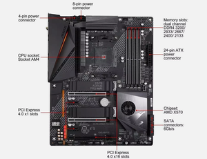 Tarjeta Madre X570 PRO WIFI para PC de Escritorio, DDR4 128GB, Nueva, 6Gb/s ATX, Chipset AMD X570, Compatible con los Últimos Procesadores AMD Ryzen para Alto Rendimiento - Product Image 2