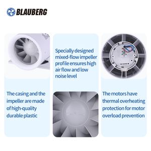 Ventilador Axial de 5 Pulgadas con Logotipo Personalizado, Rodamientos de Bolas, Aspas de Plástico, Bajo Ruido, OEM/ODM para Cultivo Hidropónico en Carpas de Cultivo - Product Image 3