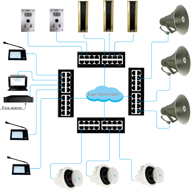 Hot Sale IP Ceiling Speaker 10 to 80W, Ceiling IP Speaker Built-in Power Amplifier and Network Audio Player