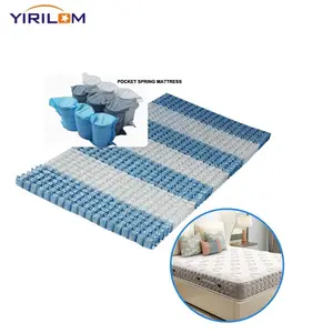 优质定制尺寸泡沫床垫在家庭和酒店独立口袋弹簧单元