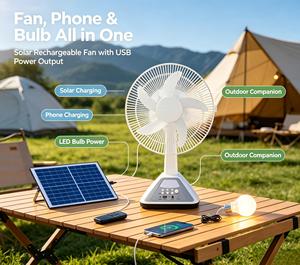 Nouveau produit : ventilateur solaire USB rechargeable de classe A avec lumière, ventilateur à vent de classe A pour l'énergie solaire - Product Image 1