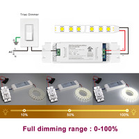 Alimentation LED ultra-mince à intensité variable Triac, tension constante 30W 60W, driver LED à intensité variable avec prise US, système d'intégration Lutron